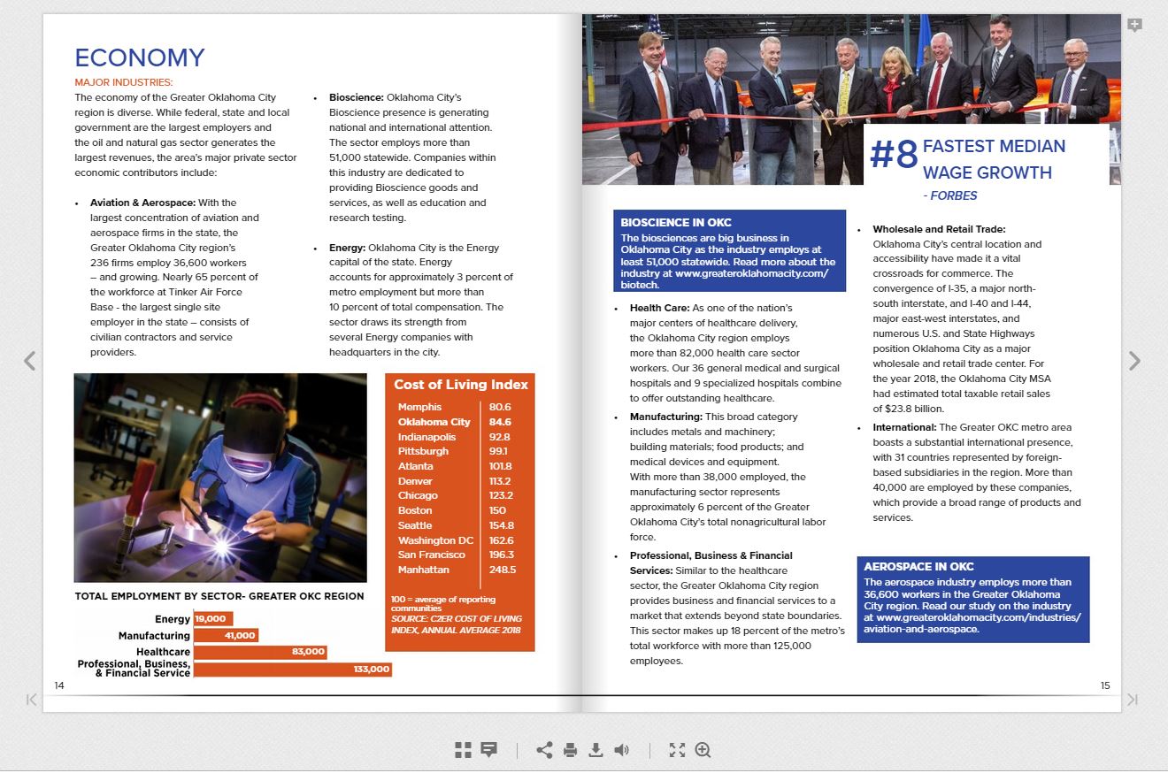 Greater OKC 2019 At A Glance Data Sheet